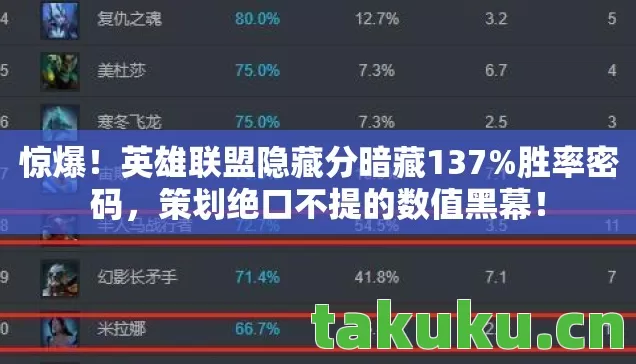 英雄联盟隐藏分暗藏137图片