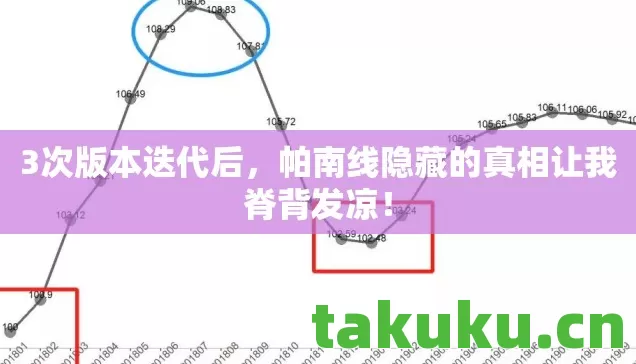 帕南线隐藏的真相让我脊背发凉图片