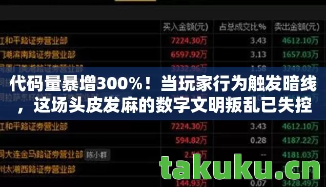 这场头皮发麻的数字文明叛乱已失控图片