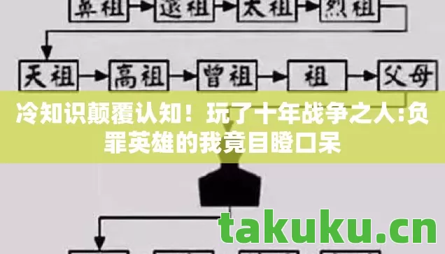 冷知识颠覆认知！玩了十年战争之人:负罪英雄的我竟目瞪口呆