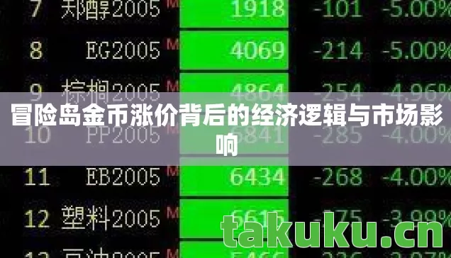 冒险岛金币涨价背后的经济逻辑与市场影响图片