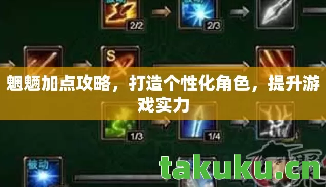 打造个性化角色图片
