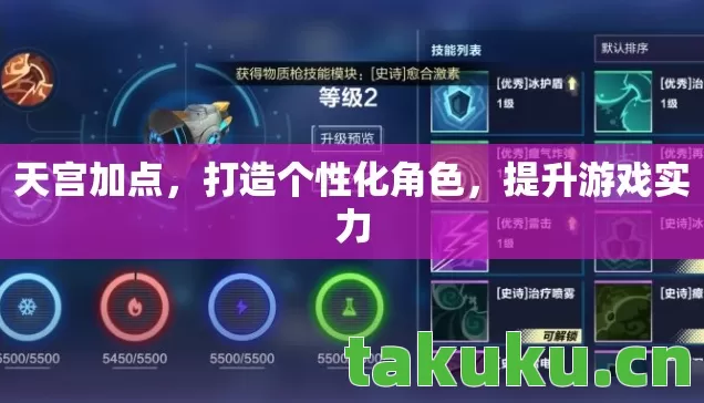 打造个性化角色图片