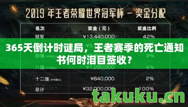 王者赛季的死亡通知书何时泪目签收图片