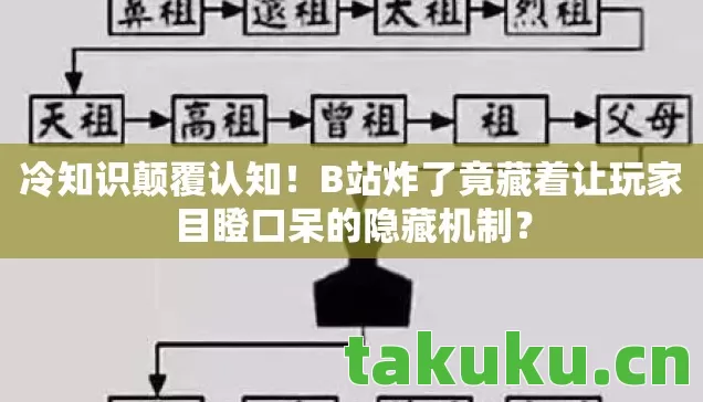 B站炸了竟藏着让玩家目瞪口呆的隐藏机制图片