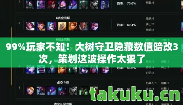 99%玩家不知!大树守卫隐藏数值暗改3次,策划这波操作太狠了 99%玩家不知!大树守卫隐藏数值暗改3次,策划这波操作太狠了