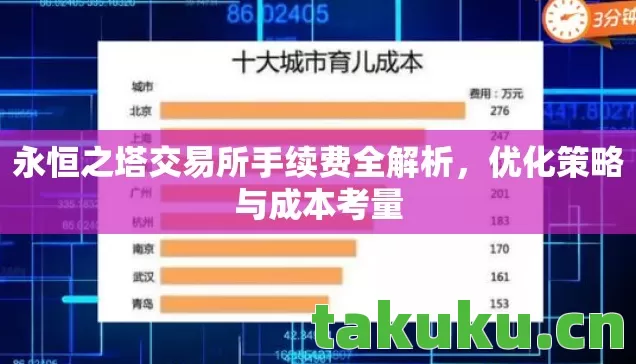 永恒之塔交易所手续费全解析图片