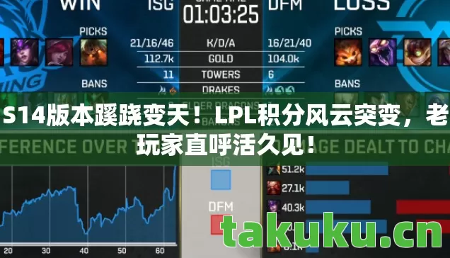 S14版本蹊跷变天！LPL积分风云突变，老玩家直呼活久见！