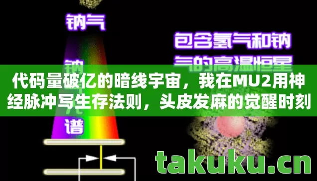 我在MU2用神经脉冲写生存法则图片
