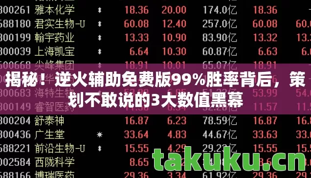 揭秘!逆火辅助免费版99%胜率背后,策划不敢说的3大数值黑幕 揭秘!逆火辅助免费版99%胜率背后,策划不敢说的3大数值黑幕