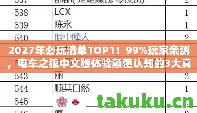 电车之狼中文版体验颠覆认知的3大真相图片