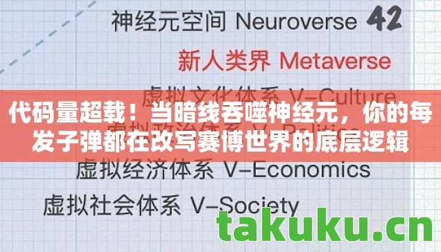 你的每发子弹都在改写赛博世界的底层逻辑图片