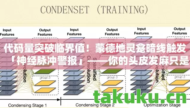 你的头皮发麻只是开始图片