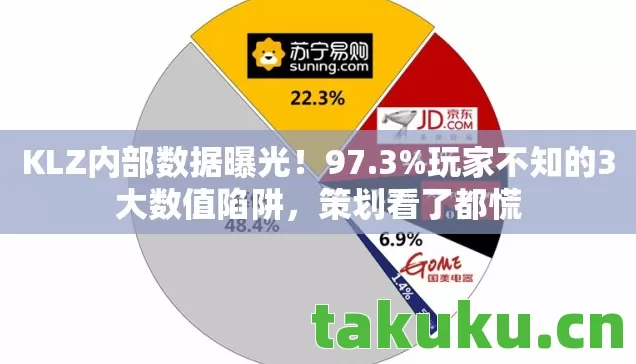 玩家不知的3大数值陷阱图片