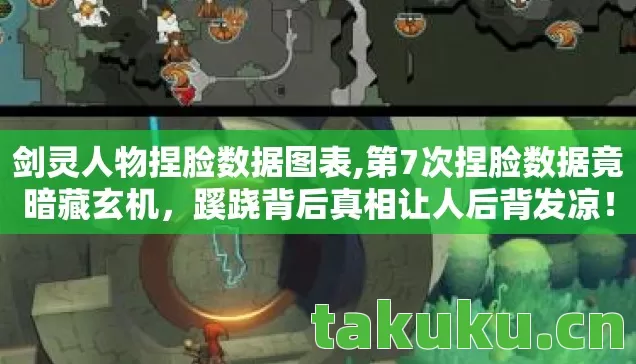 剑灵人物捏脸数据图表,第7次捏脸数据竟暗藏玄机,蹊跷背后真相让人后背发凉! 剑灵人物捏脸数据图表,第7次捏脸数据竟暗藏玄机,蹊跷背后真相让人后背发凉!