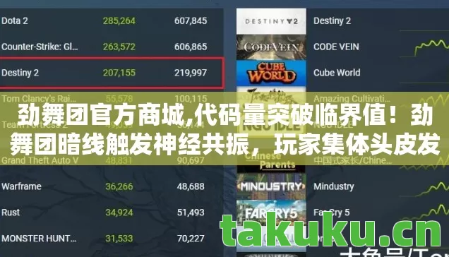劲舞团官方商城,代码量突破临界值!劲舞团暗线触发神经共振,玩家集体头皮发麻 劲舞团官方商城,代码量突破临界值!劲舞团暗线触发神经共振,玩家集体头皮发麻