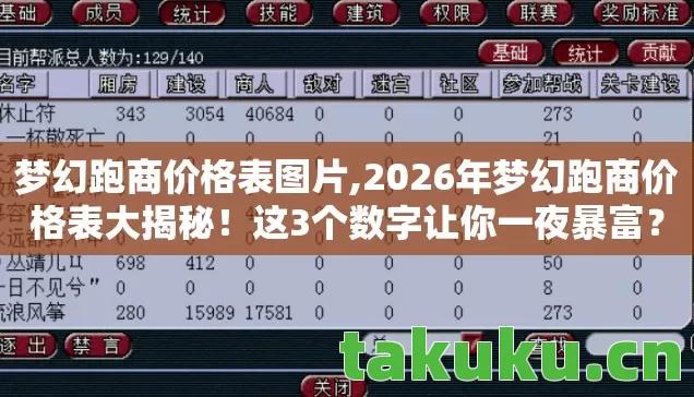 梦幻跑商价格表图片,2026年梦幻跑商价格表大揭秘！这3个数字让你一夜暴富？
