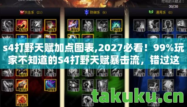 s4打野天赋加点图表,2027必看！99%玩家不知道的S4打野天赋暴击流，错过这波血亏！