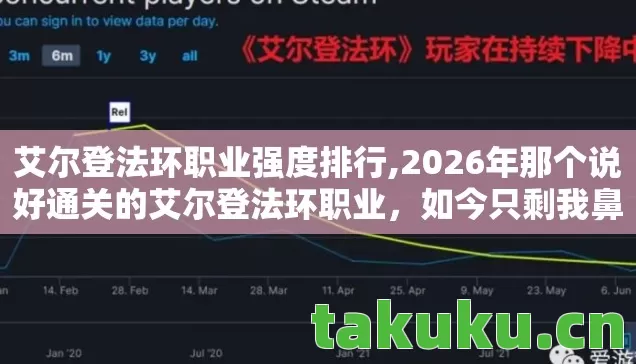 艾尔登法环职业强度排行,2026年那个说好通关的艾尔登法环职业,如今只剩我鼻子一酸 艾尔登法环职业强度排行,2026年那个说好通关的艾尔登法环职业,如今只剩我鼻子一酸