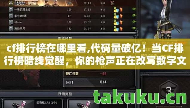 cf排行榜在哪里看,代码量破亿！当CF排行榜暗线觉醒，你的枪声正在改写数字文明的头皮发麻法则