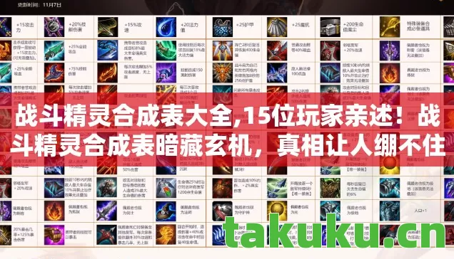 战斗精灵合成表大全,15位玩家亲述!战斗精灵合成表暗藏玄机,真相让人绷不住 战斗精灵合成表大全,15位玩家亲述!战斗精灵合成表暗藏玄机,真相让人绷不住