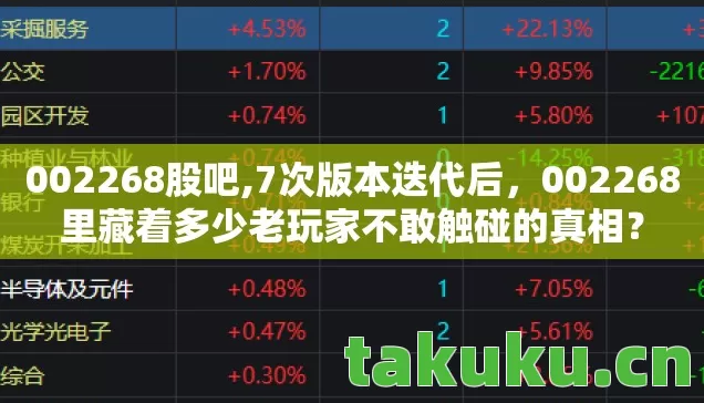 002268股吧,7次版本迭代后,002268里藏着多少老玩家不敢触碰的真相? 002268股吧,7次版本迭代后,002268里藏着多少老玩家不敢触碰的真相?