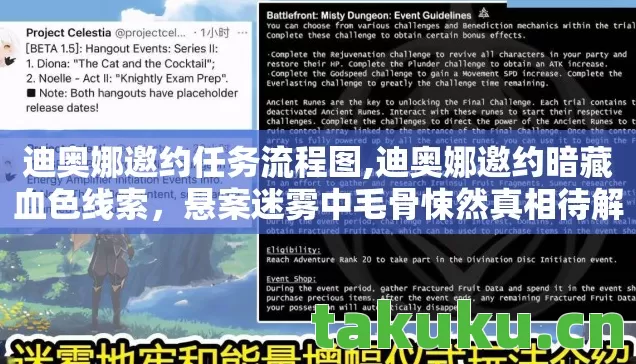 迪奥娜邀约任务流程图,迪奥娜邀约暗藏血色线索,悬案迷雾中毛骨悚然真相待解 迪奥娜邀约任务流程图,迪奥娜邀约暗藏血色线索,悬案迷雾中毛骨悚然真相待解