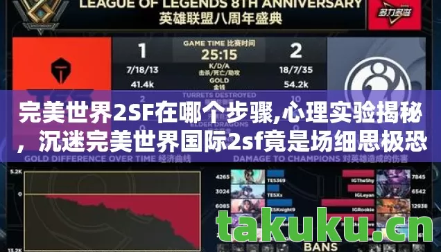 沉迷完美世界国际2sf竟是场细思极恐的脑手术图片