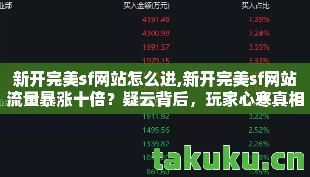 新开完美sf网站流量暴涨十倍图片