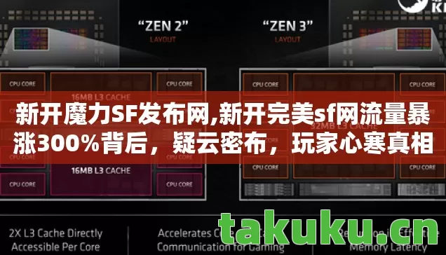 新开完美sf网流量暴涨300图片