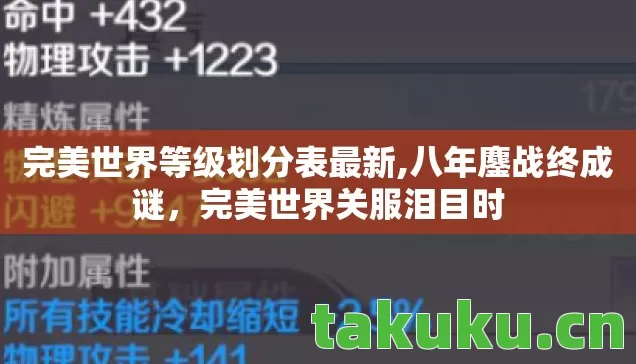 完美世界等级划分表最新,八年鏖战终成谜，完美世界关服泪目时