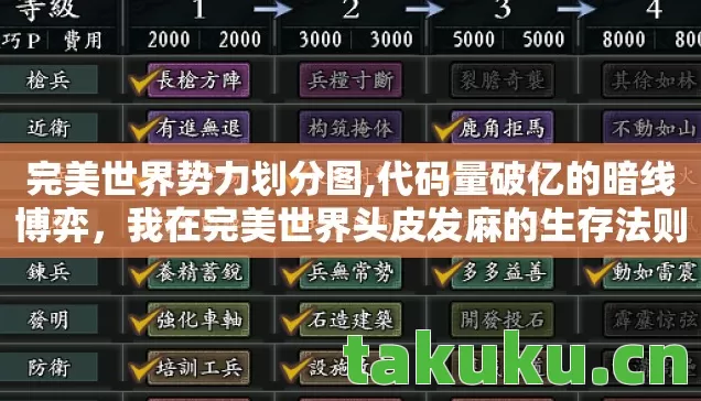 完美世界势力划分图,代码量破亿的暗线博弈，我在完美世界头皮发麻的生存法则
