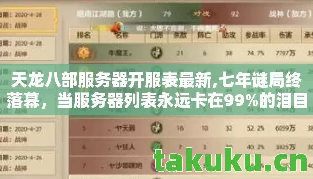 天龙八部服务器开服表最新,七年谜局终落幕，当服务器列表永远卡在99%的泪目时刻