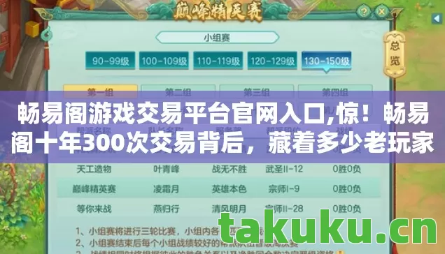 畅易阁游戏交易平台官网入口,惊!畅易阁十年300次交易背后,藏着多少老玩家的血泪真相? 畅易阁游戏交易平台官网入口,惊!畅易阁十年300次交易背后,藏着多少老玩家的血泪真相?