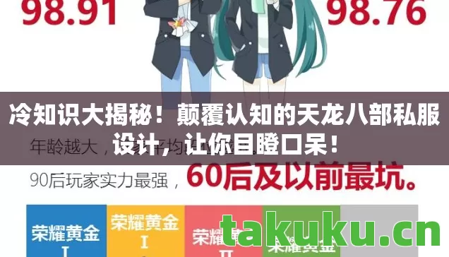 冷知识大揭秘!颠覆认知的天龙八部私服设计,让你目瞪口呆! 冷知识大揭秘!颠覆认知的天龙八部私服设计,让你目瞪口呆!